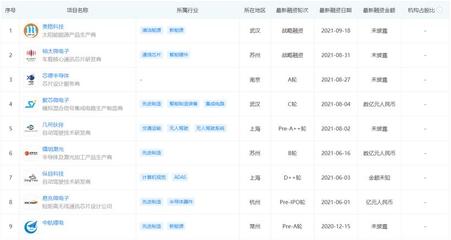 蓋世周報 | 馬瑞利計劃全球裁員1500人；大眾在合肥建電池系統工廠